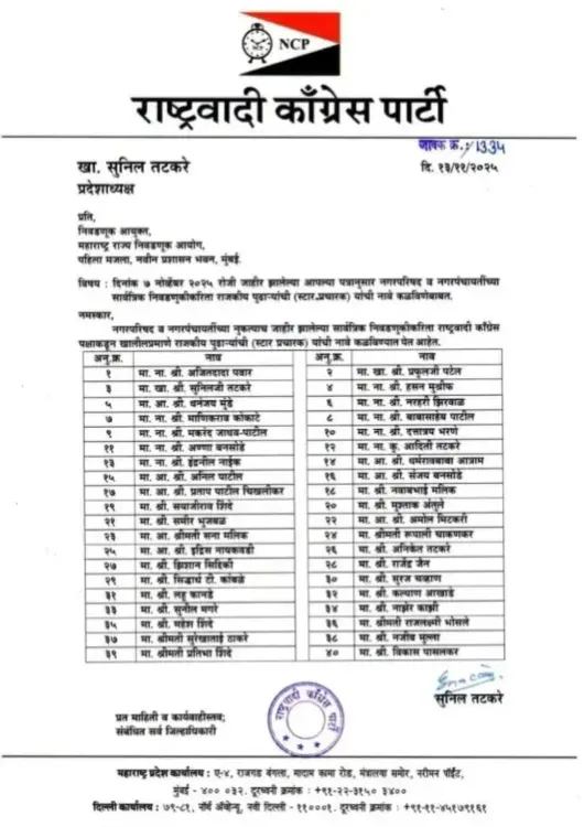 क्या राकांपा ने ४० स्टार प्रचारकों की सूची जारी की है, जिसमें अजित पवार का नाम सबसे ऊपर है?