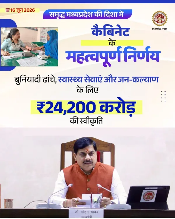MP Cabinet Clears ₹24,200 Cr Infrastructure and Welfare Package
