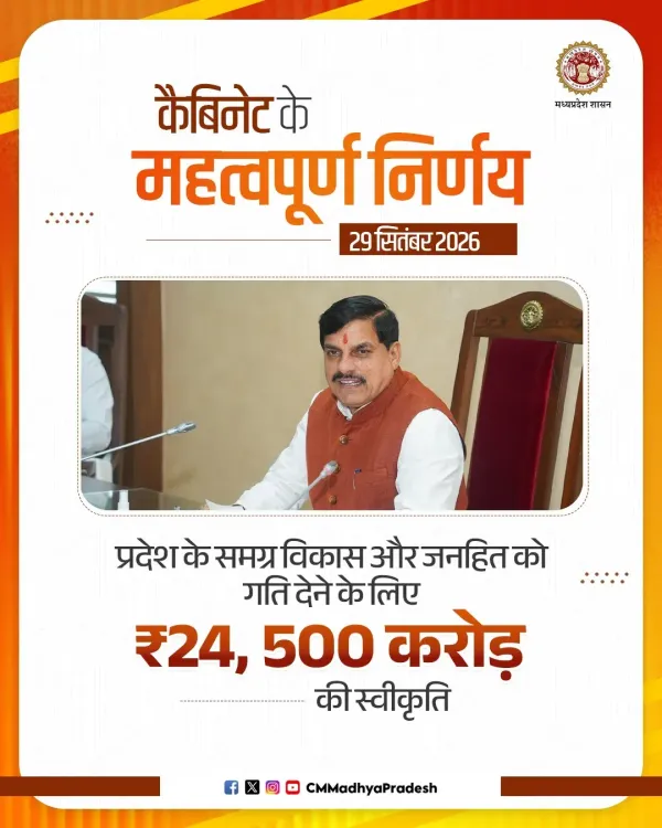 MP Cabinet Clears ₹24,500 Crore for State Development