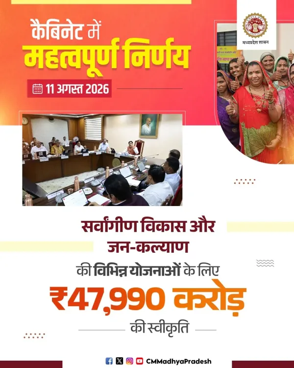 MP Cabinet clears ₹47,990 cr proposals under CM Mohan Yadav