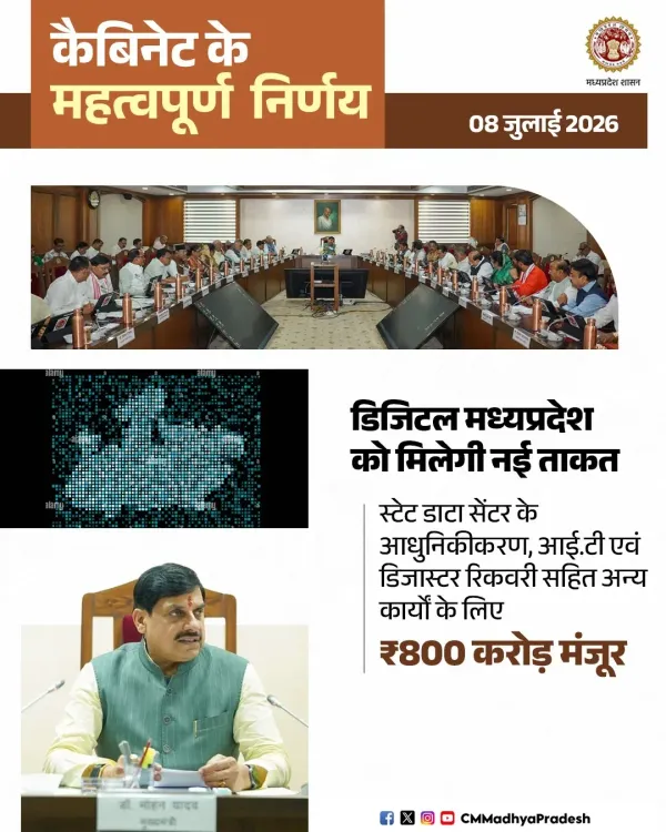 MP Cabinet meets under CM Mohan Yadav on 8 July