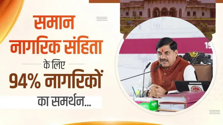 MP CM Mohan Yadav: 94% Back UCC in State Consultation