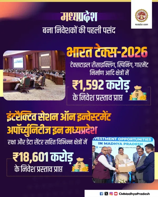 MP CM Mohan Yadav Eyes Textile Investment at BharatTex 2026