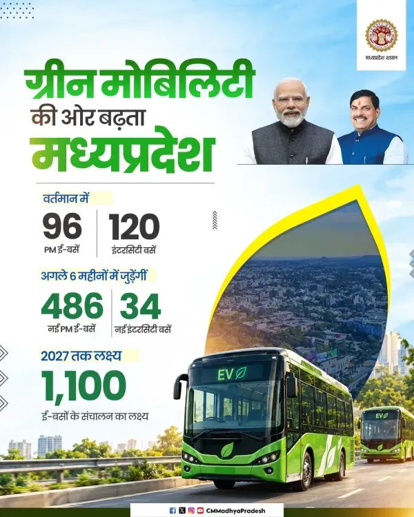 MP CM Mohan Yadav Pushes Green Mobility With e-Bus Expansion