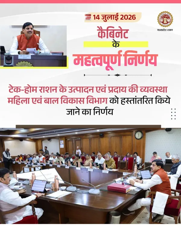 MP CM Mohan Yadav's Cabinet Takes Key Decisions