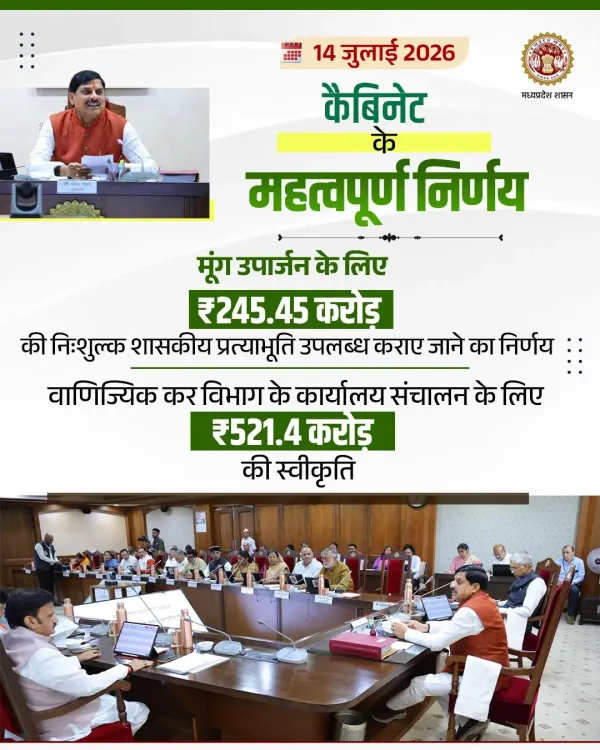 MP CM Mohan Yadav's Office Shares Cabinet Decisions Update