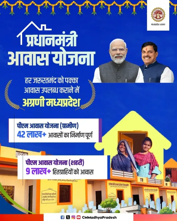 MP CM Office: 42L+ Rural PMAY Homes Built, 9L+ Urban Beneficiaries