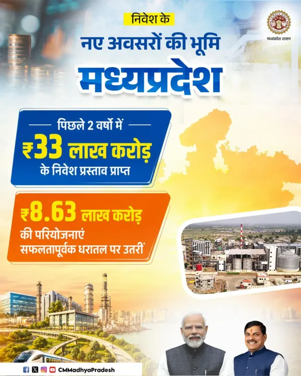 MP CM Office: ₹8.63L Cr Investments Grounded in 2 Years