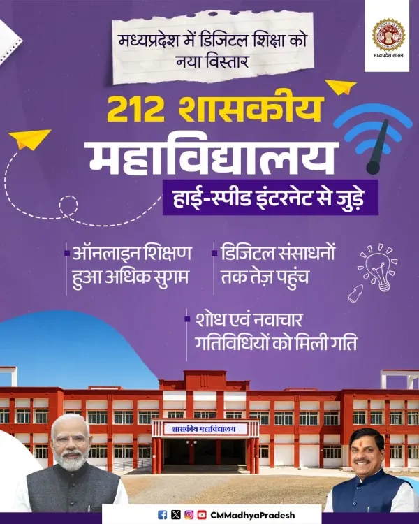 MP CM Office: Digital push transforms govt college classrooms