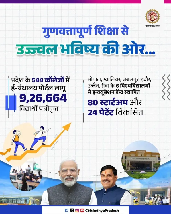 MP CM Office: E-Granthalaya Portal Rolled Out in 544 Colleges