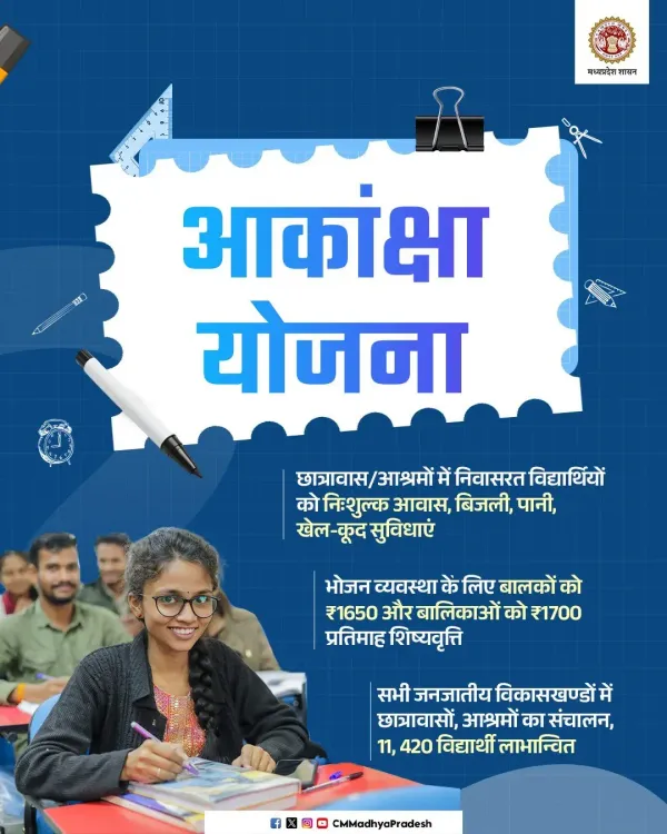 MP CM Office Highlights Aakanksha Yojana for Hostel Students