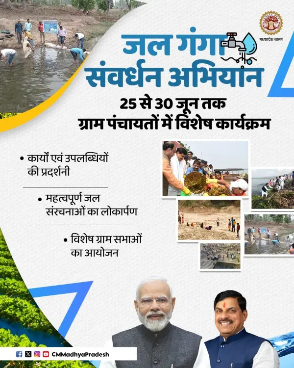 MP CM Office Highlights Jal Ganga Sanvardhan Abhiyan