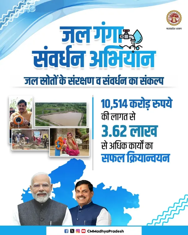 MP CM Office Launches Jal Ganga Sanvardhan Abhiyan Water Drive