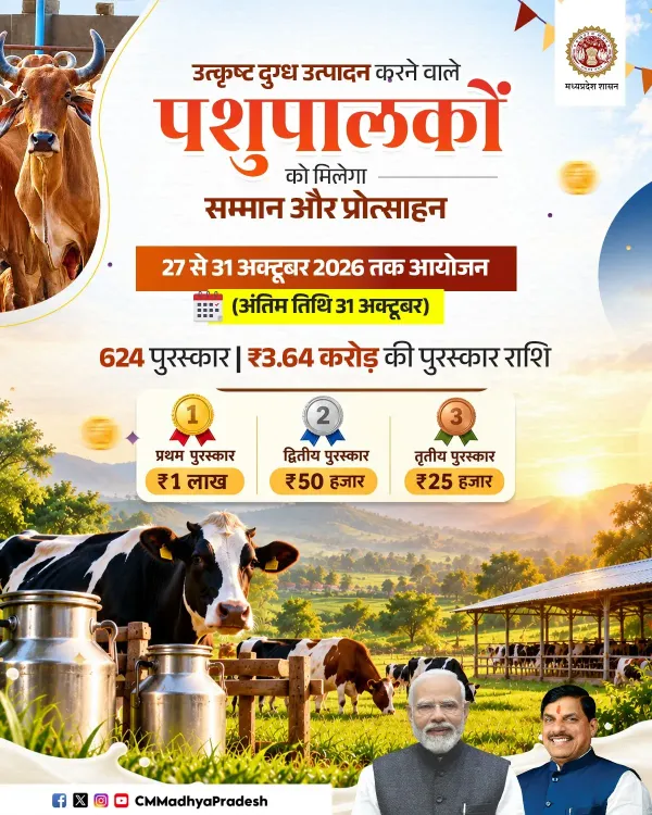 MP CM Office launches milk output contest with ₹1 lakh prize