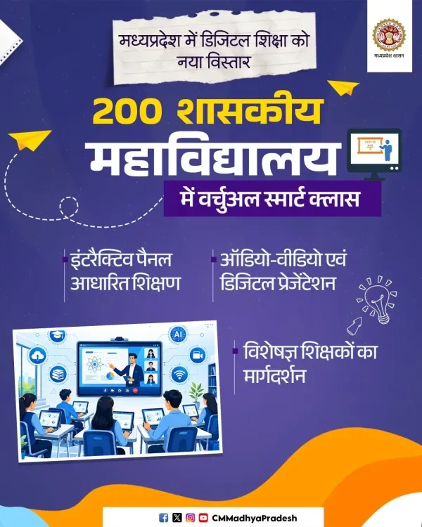 MP CM Office: Smart Classes Upgraded to Interactive Panels