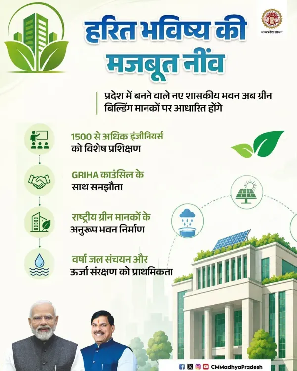 MP CM Office Unveils New Development-Environment Model