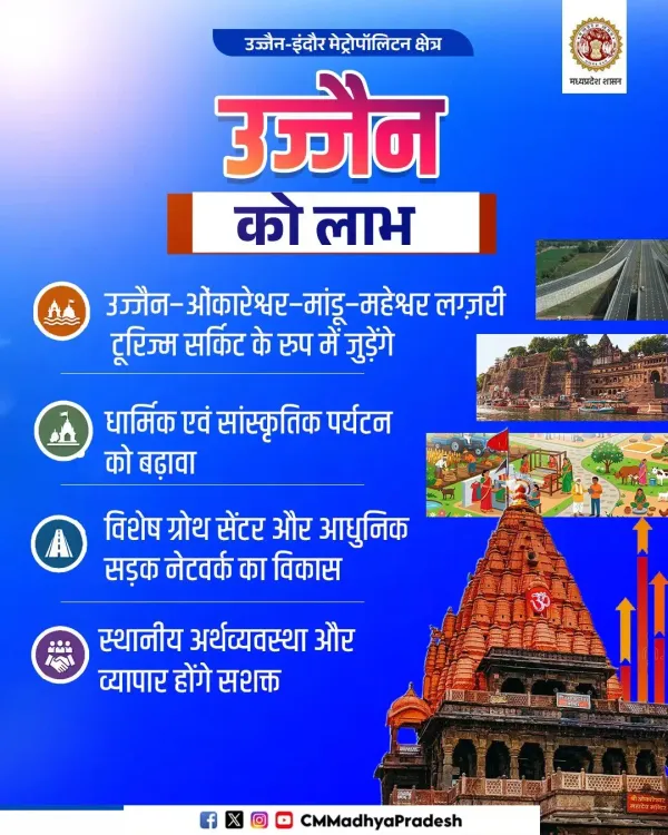 MP CM Office Unveils Ujjain-Indore Metro Region Plan