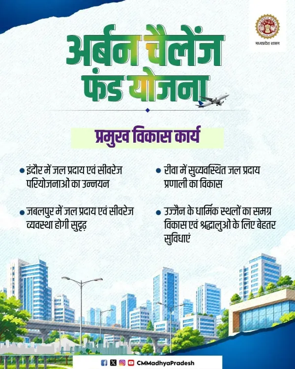 MP CM Office: Urban Challenge Fund to develop Indore, Jabalpur, Rewa, Ujjain