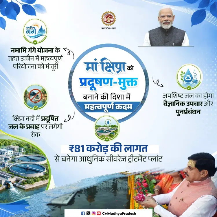 MP CMO: Modern STP for Ujjain under Namami Gange to clean Kshipra