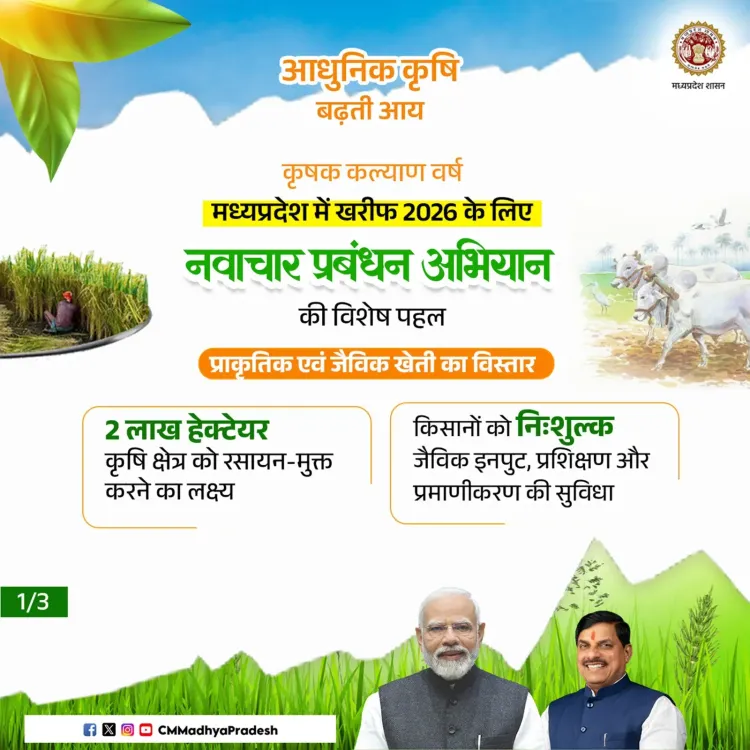 MP CMO unveils 'Farmer Welfare Year 2026', targets 2 lakh hectares chemical-free