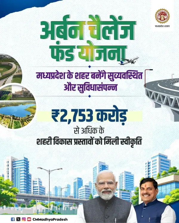 MP CMO: Urban Challenge Fund Clears Rs 2,753 Cr City Projects