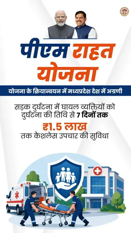 MP Leads Nation in PM Rahat Yojana for Road Accident Victims
