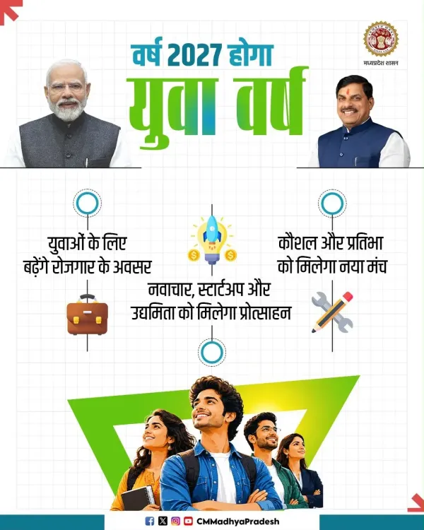 MP to Celebrate 2027 as 'Youth Year', CM Mohan Yadav Announces