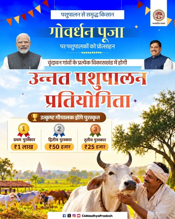 MP to Hold State-Level Livestock Contest in Every Vrindavan Village Block