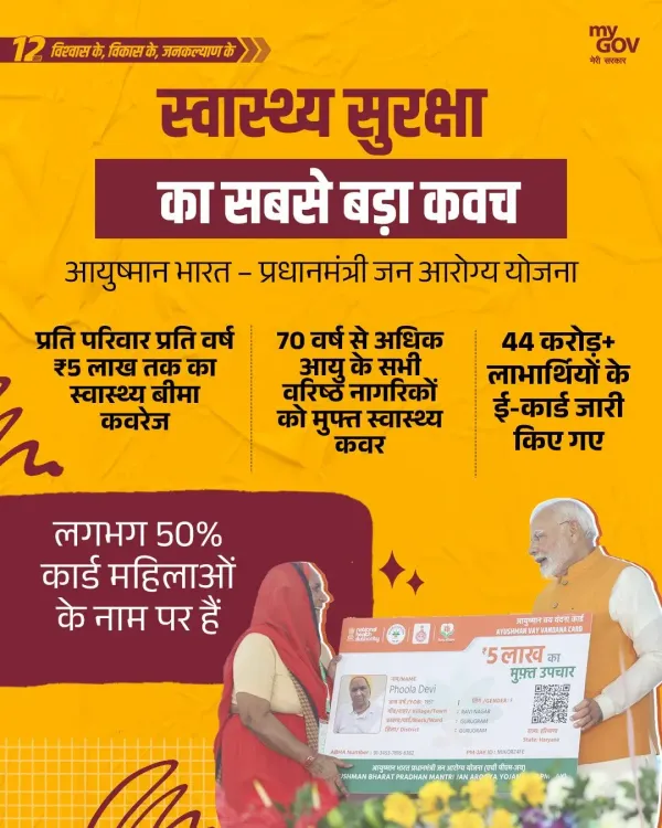 Nadda marks 12 years of Modi govt with welfare milestones