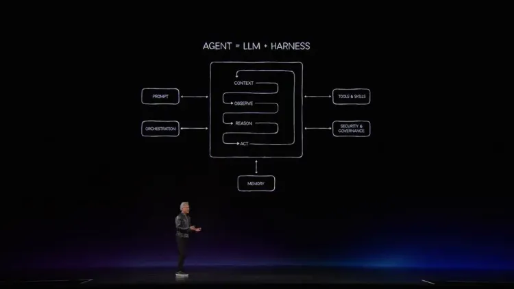 Nvidia Launches Agent Toolkit for Enterprise AI Workflows