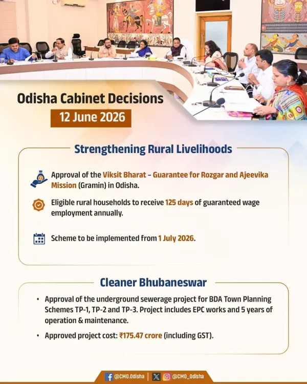 Odisha Cabinet Approves 125-Day Jobs Scheme and Bhubaneswar Sewer Plan