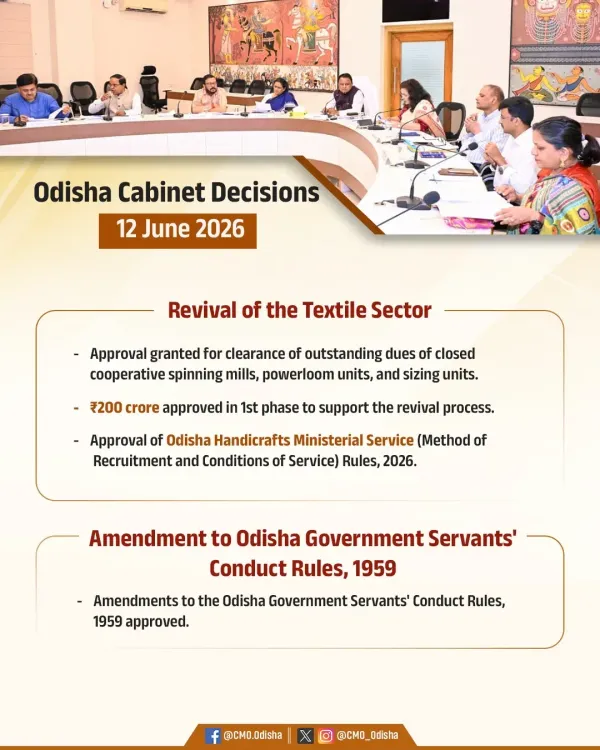 Odisha Cabinet Approves ₹200 Cr for Textile Mill Revival