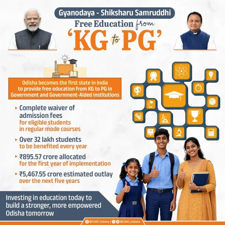 Odisha Cabinet Approves Free KG-to-PG Education Under Gyanodaya