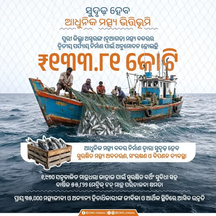 Odisha Cabinet clears ₹133.81 cr for Puri fishing harbour