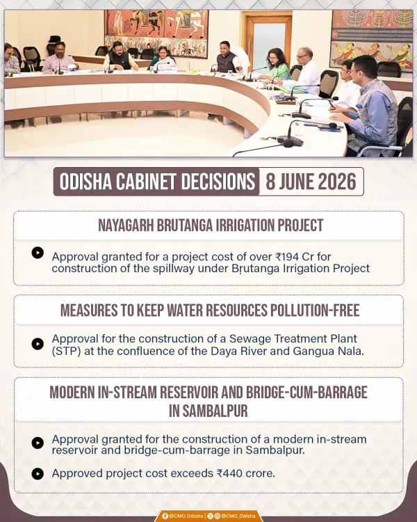 Odisha Cabinet Clears ₹634 Cr Water Projects