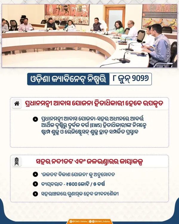 Odisha Cabinet Clears Stamp Duty Waiver for PMAY-Urban EWS Beneficiaries