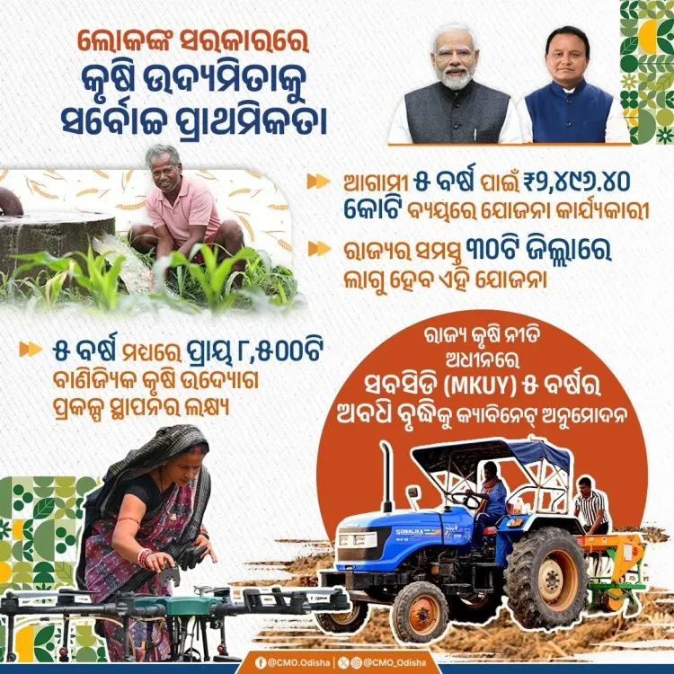 Odisha Cabinet extends MKUY agri-subsidy scheme by 5 years
