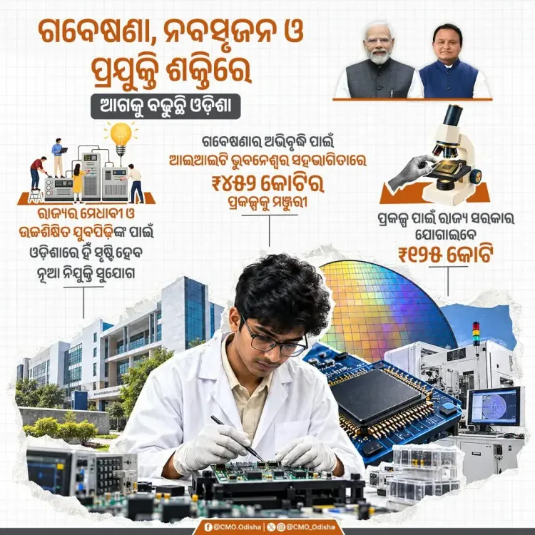Odisha Clears ₹452 Cr Power Electronics Hub with IIT Bhubaneswar