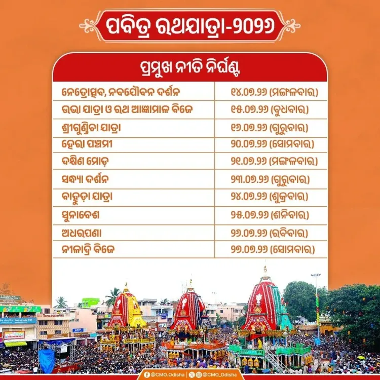 Odisha CMO Announces Full Security Plan for Rath Yatra 2026