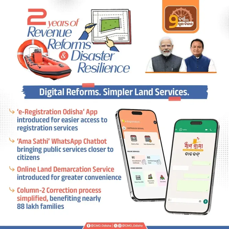 Odisha CMO highlights tech-driven land and revenue reforms