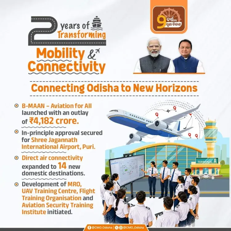 Odisha CMO Highlights Two Years of Aviation Growth, Puri Airport Push