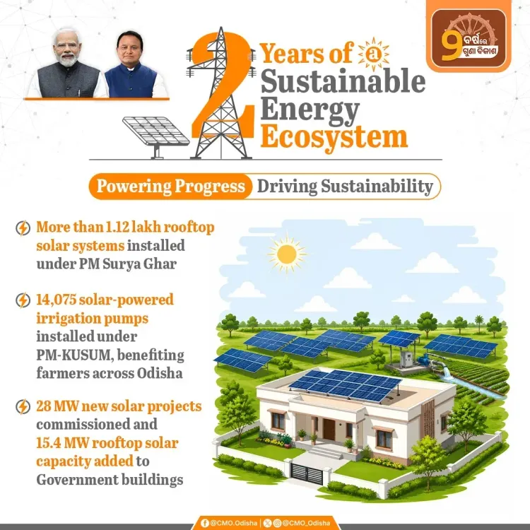 Odisha CMO Highlights Two Years of Clean Energy Push