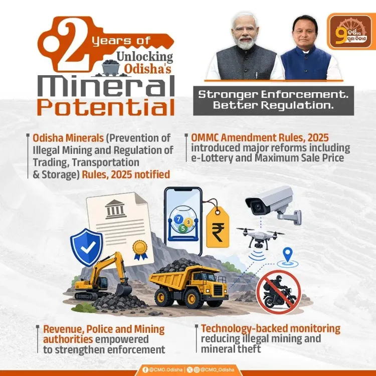 Odisha CMO Highlights Two Years of Mining Reforms
