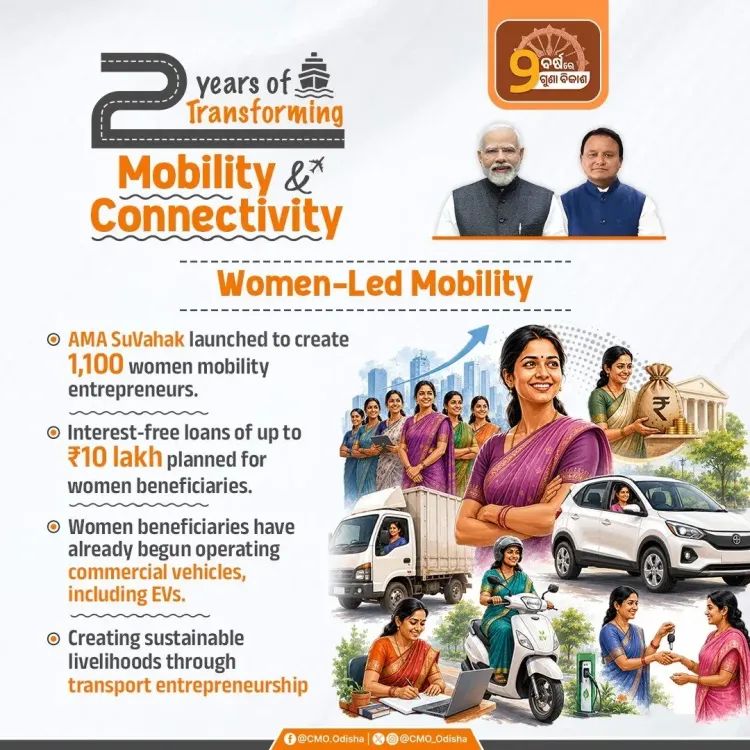 Odisha CMO Highlights Women-Led Transport Growth Push