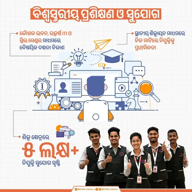Odisha CMO Highlights World-Class Skill Push for Youth