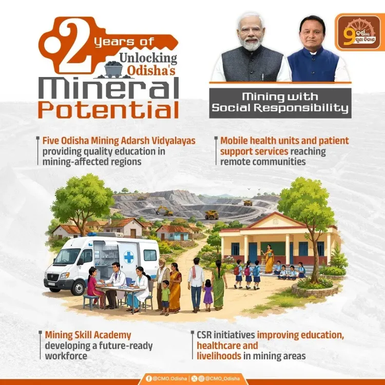 Odisha CMO: Mining regions gain from 2 years of welfare push