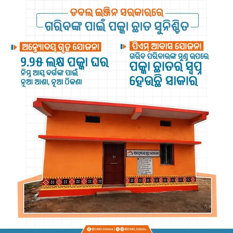Odisha CMO: PMAY and Antyodaya Gruha Yojana deliver pucca homes