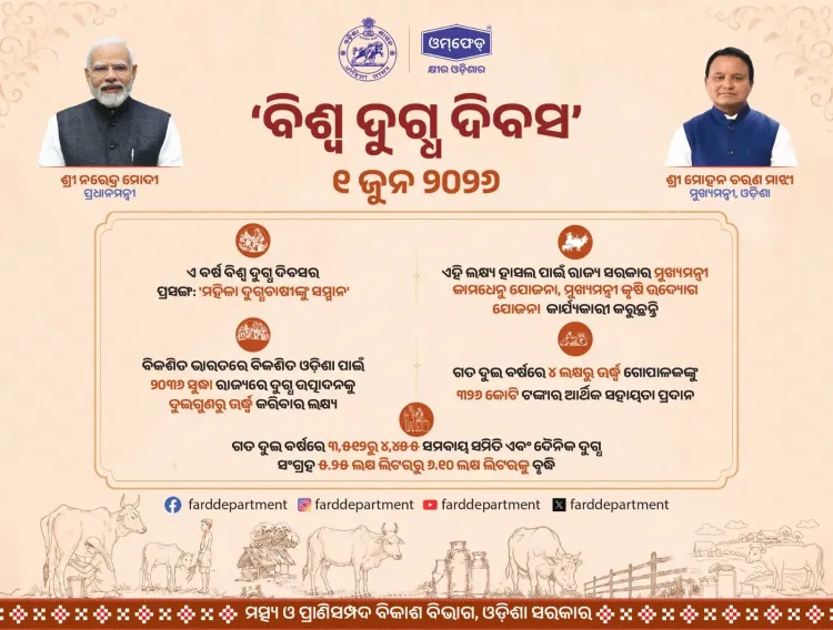 Odisha CMO targets doubling milk output by 2036