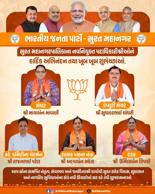 Paatil Congratulates Newly Elected Surat Municipal Officials
