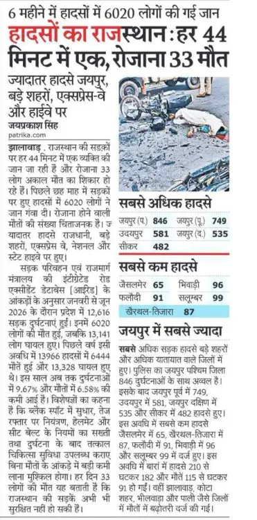Pilot flags Rajasthan road deaths, targets BJP govt